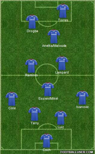 Chelsea Formation 2011