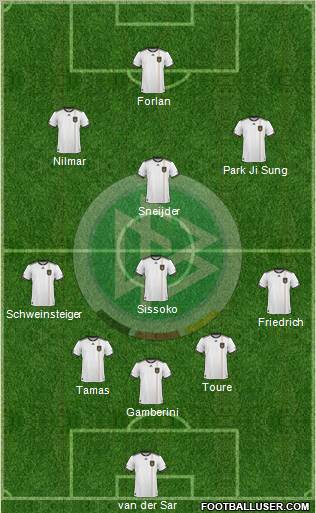 Germany Formation 2011