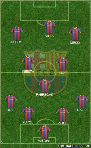 F.C. Barcelona Formation 2011