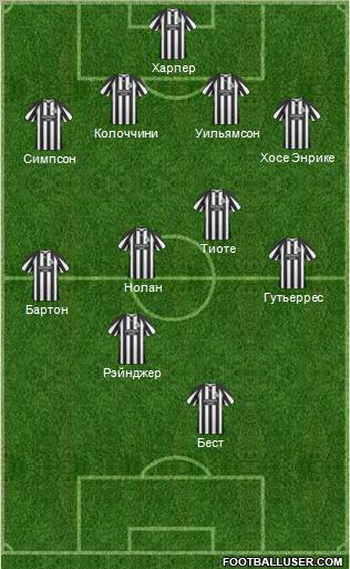 Newcastle United Formation 2011