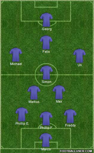 Dream Team Formation 2011