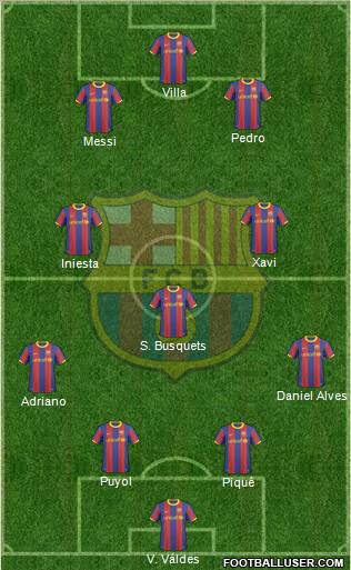 F.C. Barcelona Formation 2011