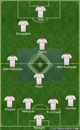 Hamburger SV Formation 2011