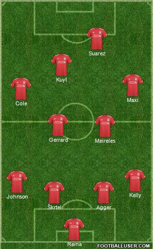 Liverpool Formation 2011