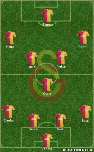 Galatasaray SK Formation 2011