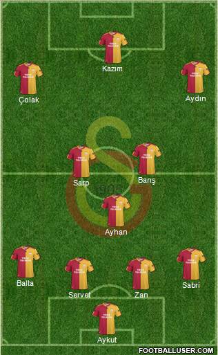 Galatasaray SK Formation 2011