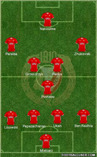 Widzew Lodz Formation 2011