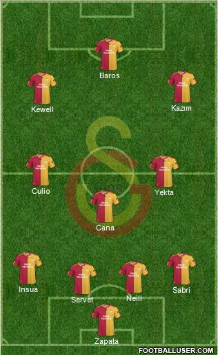 Galatasaray SK Formation 2011