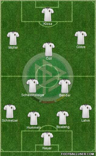 Germany Formation 2011