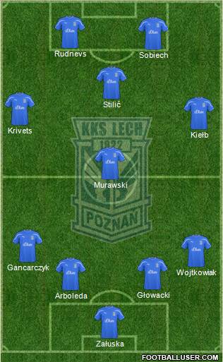 Lech Poznan Formation 2011