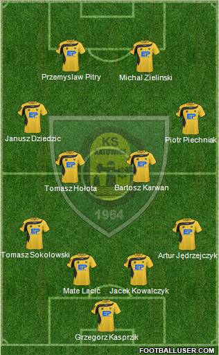 GKS Katowice Formation 2011