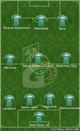 GKS Belchatow Formation 2011