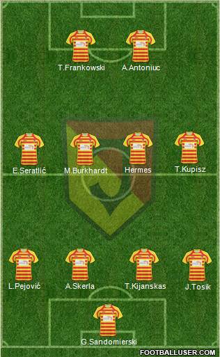 Jagiellonia Bialystok Formation 2011