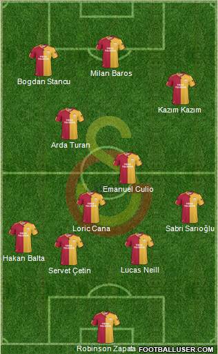 Galatasaray SK Formation 2011