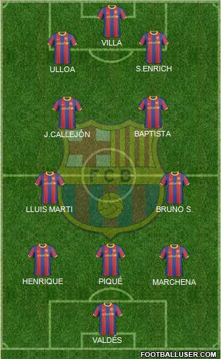 F.C. Barcelona Formation 2011