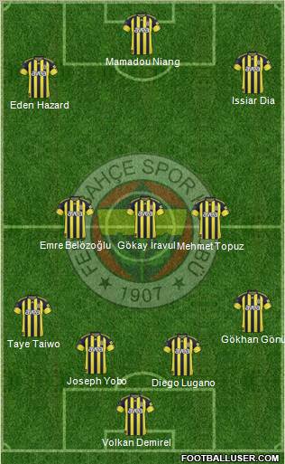 Fenerbahçe SK Formation 2011