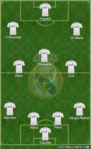 Real Madrid C.F. Formation 2011