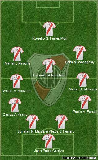 River Plate Formation 2011