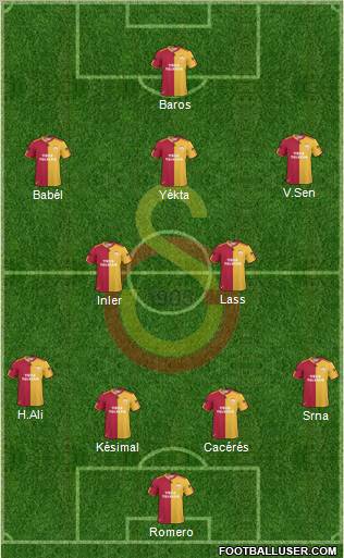 Galatasaray SK Formation 2011