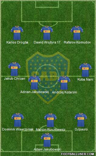 Boca Juniors Formation 2011