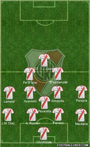 River Plate Formation 2011