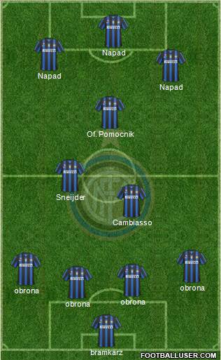 F.C. Internazionale Formation 2011