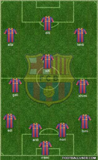 F.C. Barcelona Formation 2011