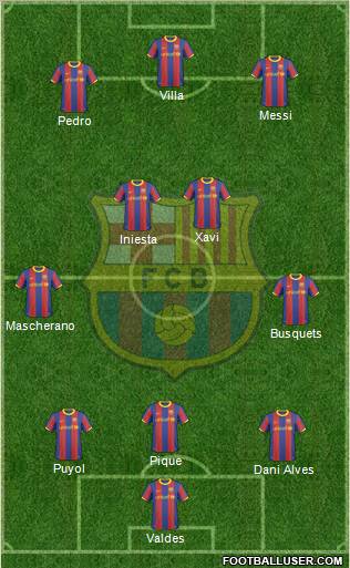 F.C. Barcelona Formation 2011