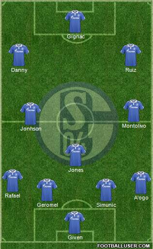 FC Schalke 04 Formation 2011