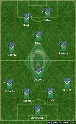 Werder Bremen Formation 2011