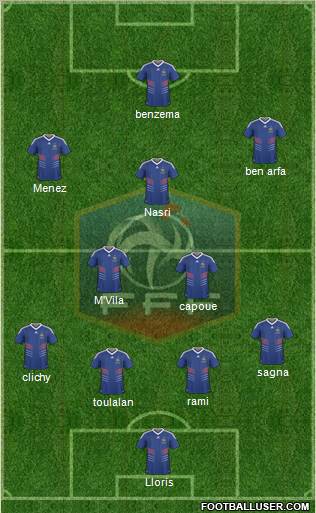 France Formation 2011