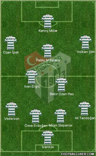 Bursaspor Formation 2011