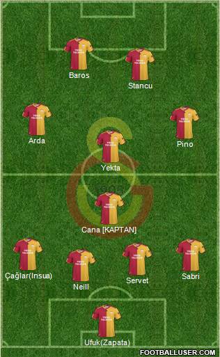 Galatasaray SK Formation 2011