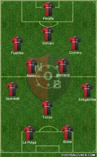 Newell's Old Boys Formation 2011