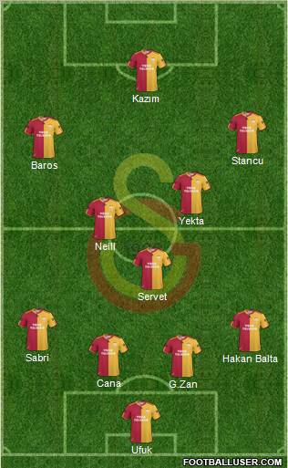 Galatasaray SK Formation 2011