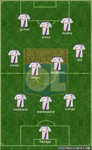 Olympique Lyonnais Formation 2011