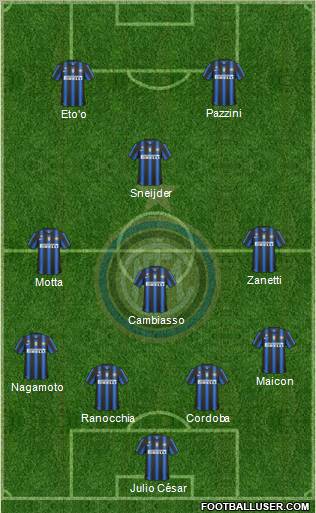 F.C. Internazionale Formation 2011