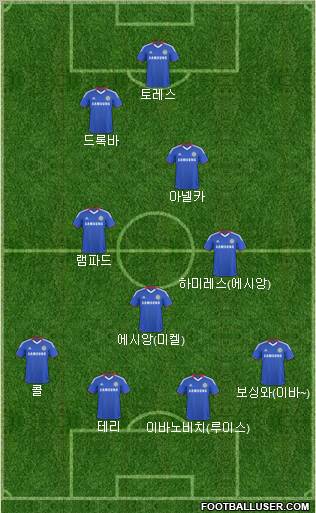 Chelsea Formation 2011