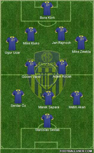 MKE Ankaragücü Formation 2011