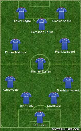 Chelsea Formation 2011