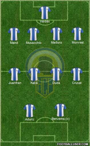 Hércules C.F., S.A.D. Formation 2011