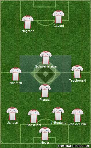 Hamburger SV Formation 2011