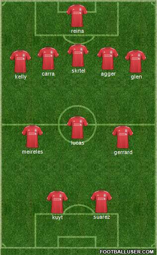 Liverpool Formation 2011