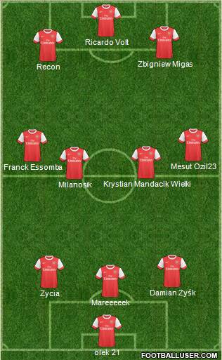 Arsenal Formation 2011