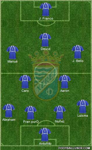 Xerez C.D., S.A.D. Formation 2011