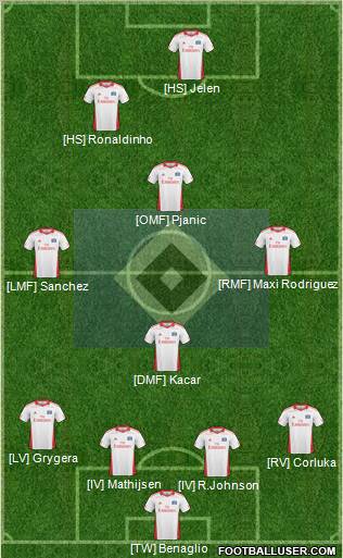 Hamburger SV Formation 2011