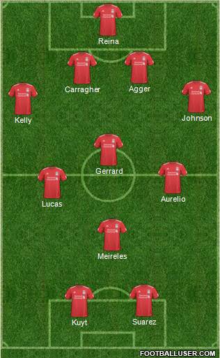 Liverpool Formation 2011