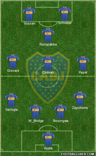 Boca Juniors Formation 2011