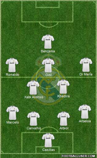 Real Madrid C.F. Formation 2011