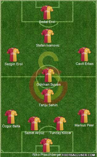 Galatasaray SK Formation 2011